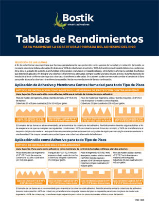 T2144 Trowel Coverage Chart ESP